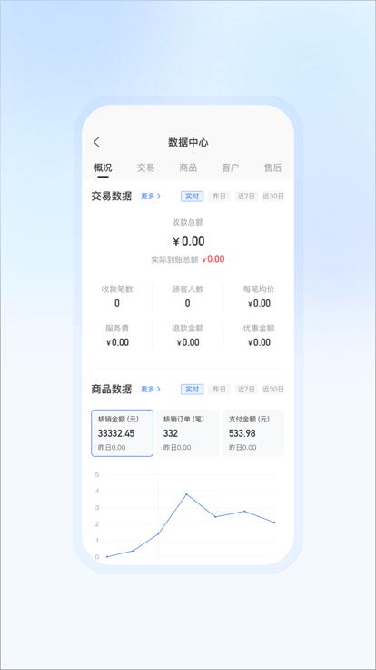 豆友商家官方版下载,豆友商家,店铺管理app,商家app