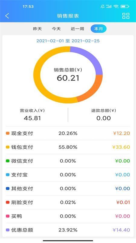 云东家老板端app下载,云东家,管理app,工作app
