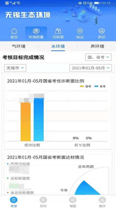无锡生态环境官方版下载,无锡生态环境,无锡app,环境监测app