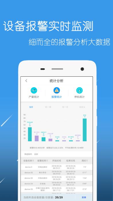 恒强远望app下载,恒强远望,管理app,设备app